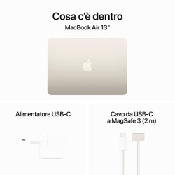 MacBook Air 13" Chip Apple M3 / CPU 8-core / GPU 8-core / 8GB / SSD 256GB