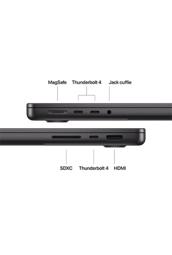MacBook Pro 14" Chip Apple M4 Pro / 14‑core CPU / 20‑core GPU / 24GB / SSD 1TB